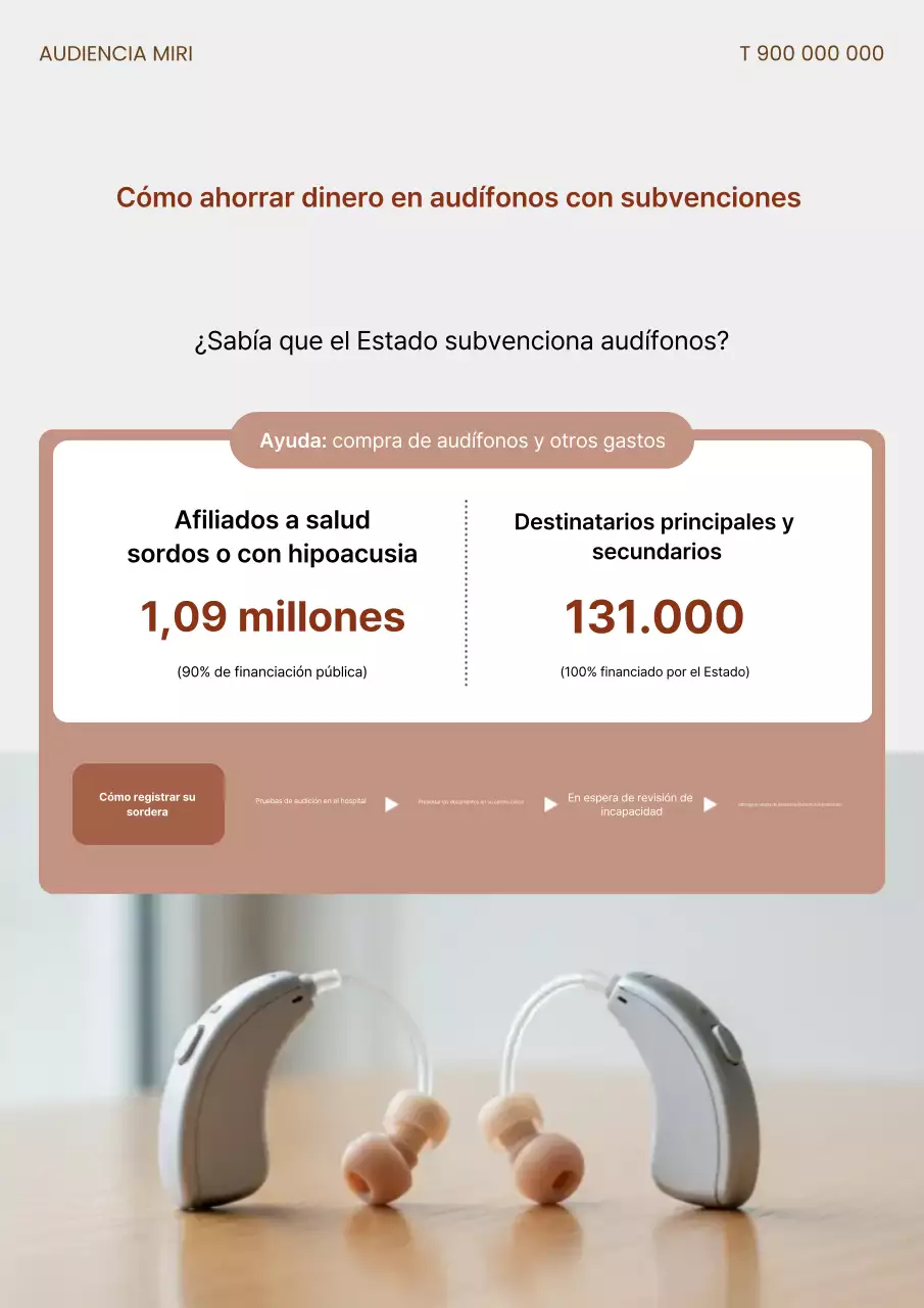 Promoción de soporte para audífonos Beige Clean