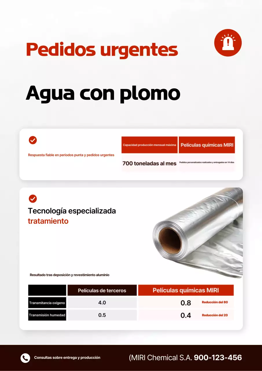 Promoción de fabricación moderna roja
