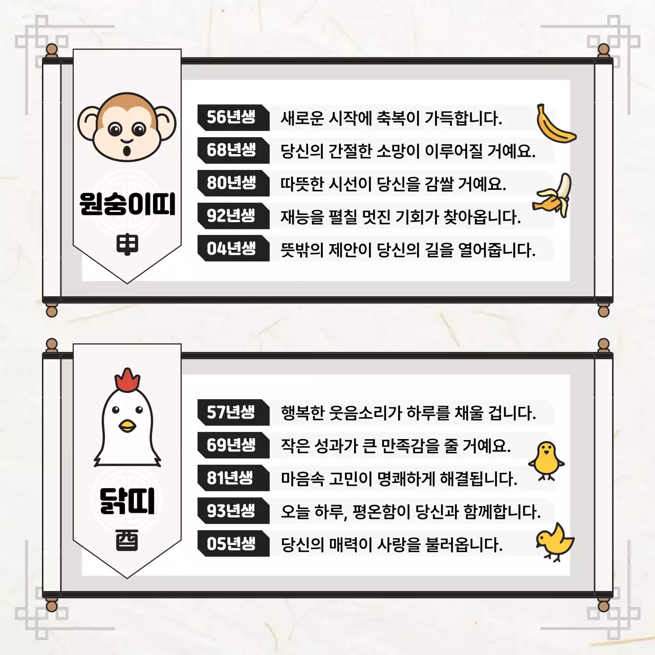 흰색 전통 띠별 운세 안내