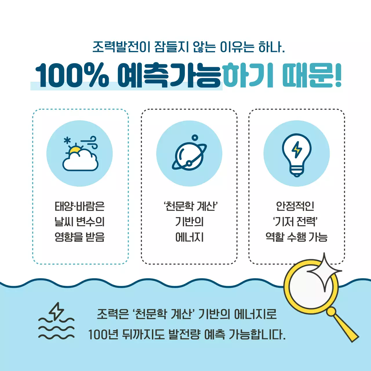 하늘색 심플 친환경 에너지 캠페인