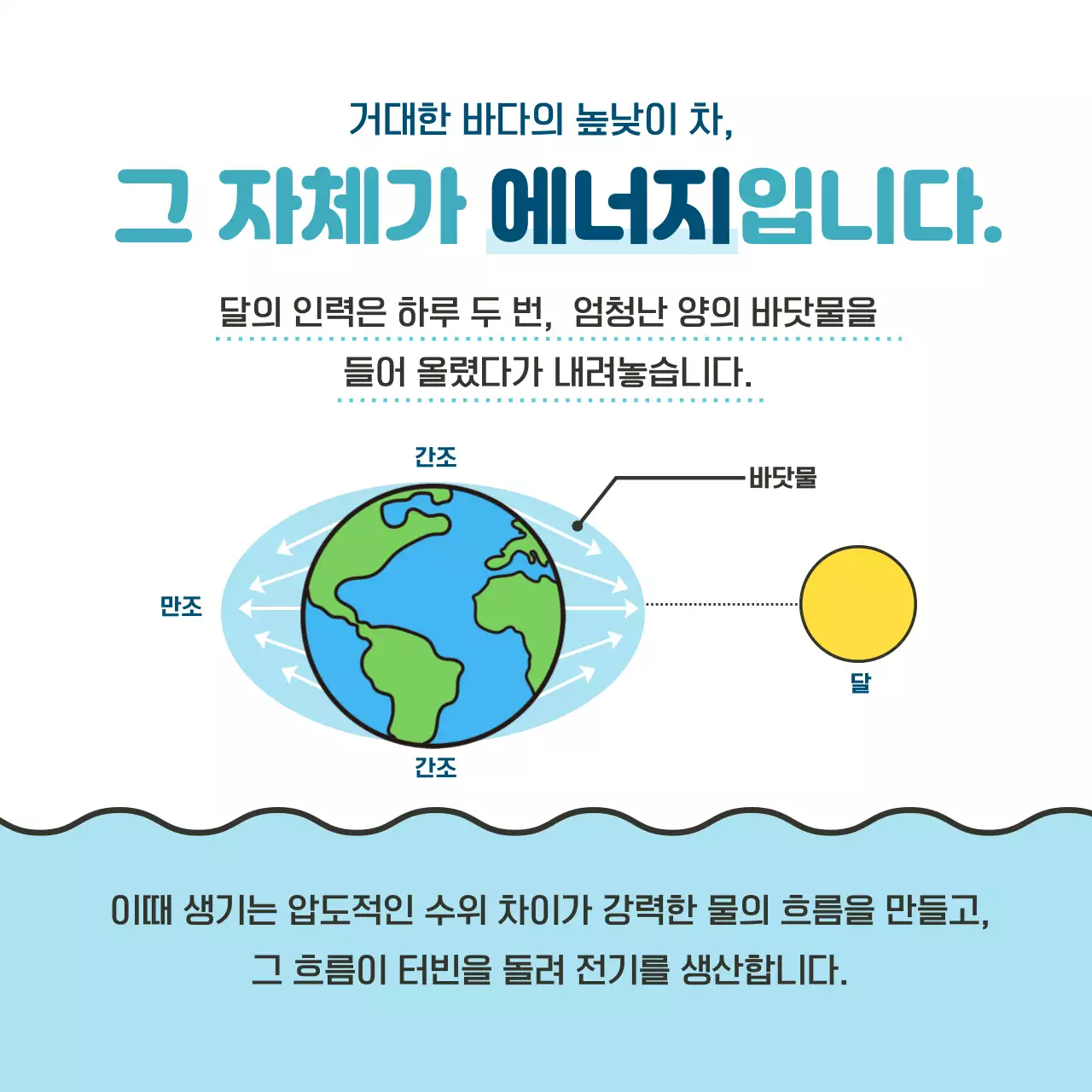 하늘색 심플 친환경 에너지 캠페인