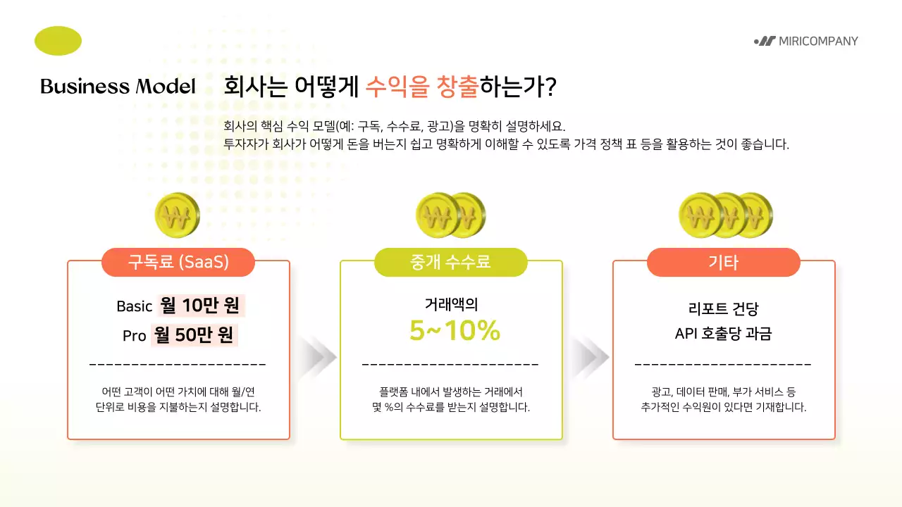 연두 모던 스타트업 설명서