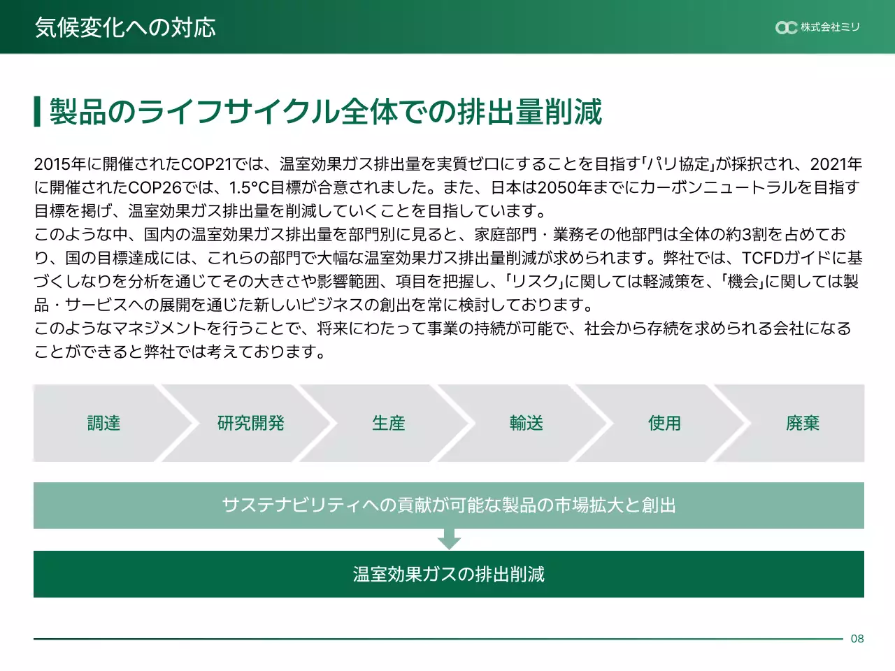 青 モダン 持続可能性 報告書 プレゼンテーション