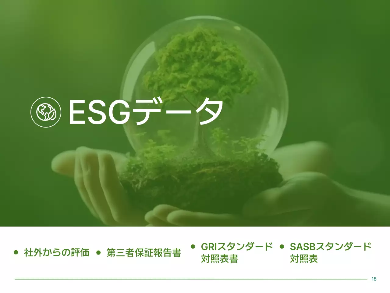 青 モダン 持続可能性 報告書 プレゼンテーション