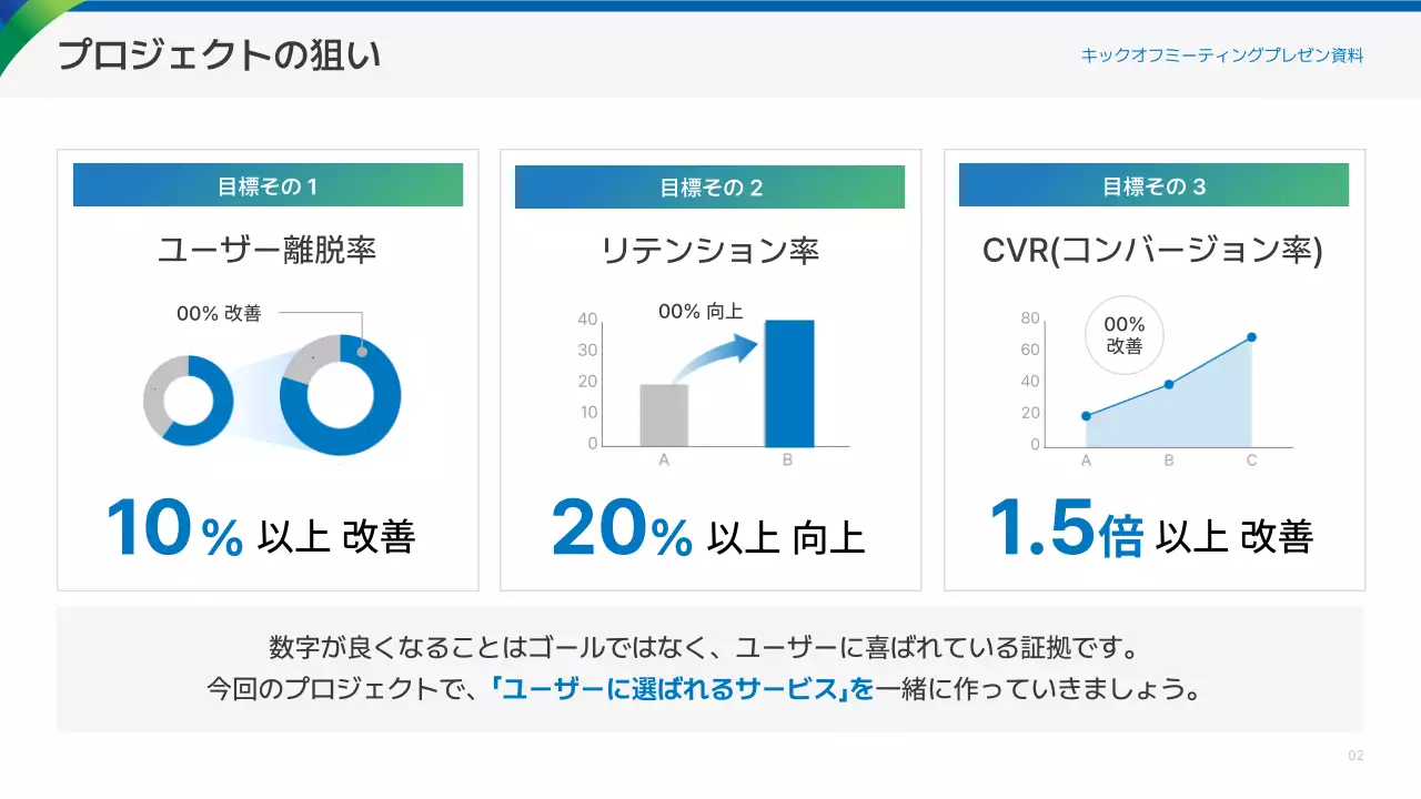 青 シンプル ビジネス プレゼンテーション