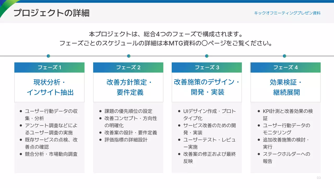 青 シンプル ビジネス プレゼンテーション