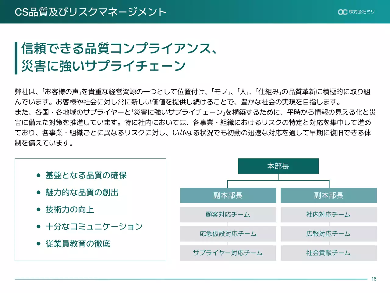 青 モダン 持続可能性 報告書 プレゼンテーション