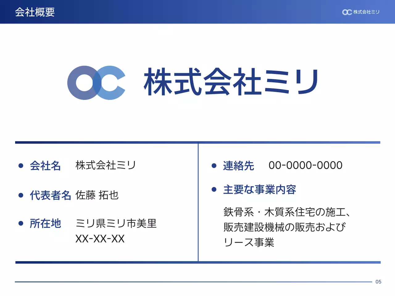 青 モダン 持続可能性 報告書 プレゼンテーション
