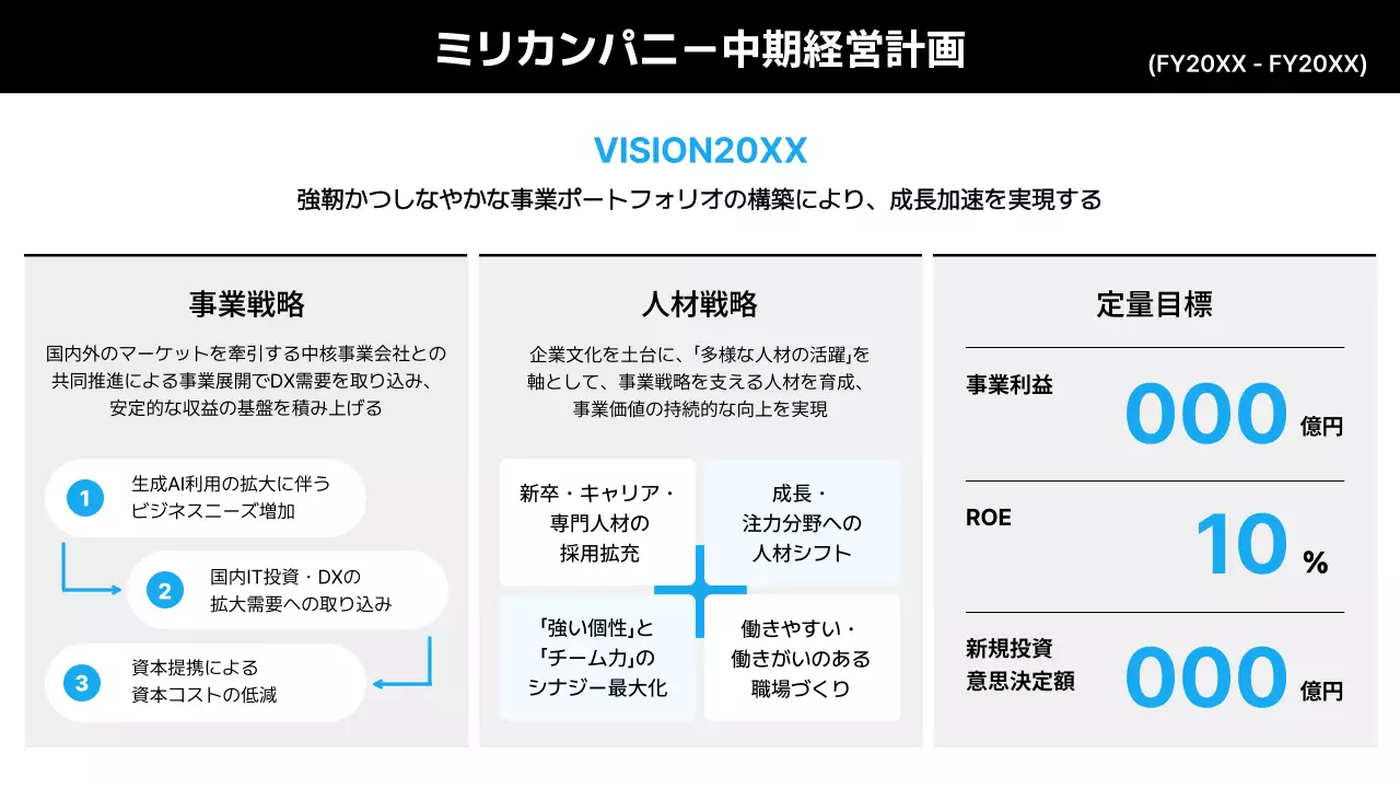 白黒 モダン 経営計画 企画書