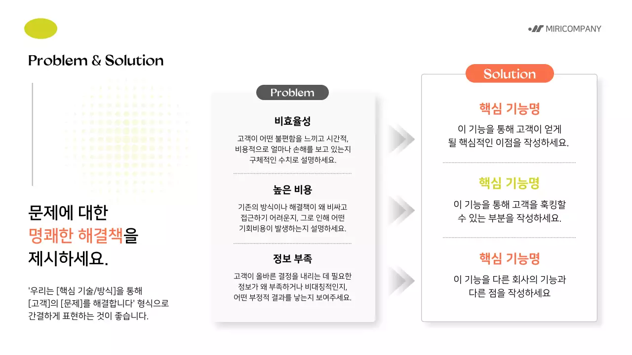 연두 모던 스타트업 설명서