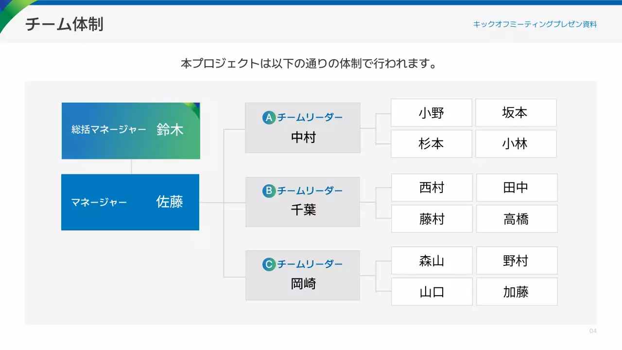 青 シンプル ビジネス プレゼンテーション