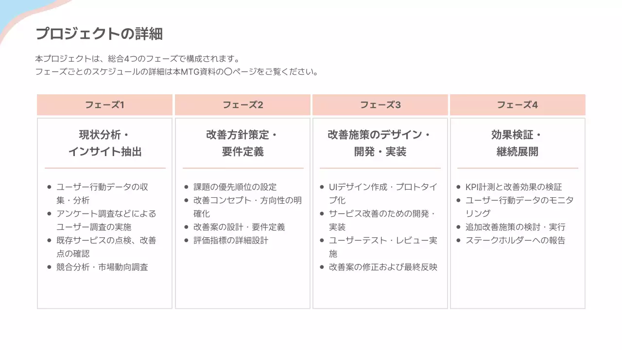 白 シンプル ビジネス 資料