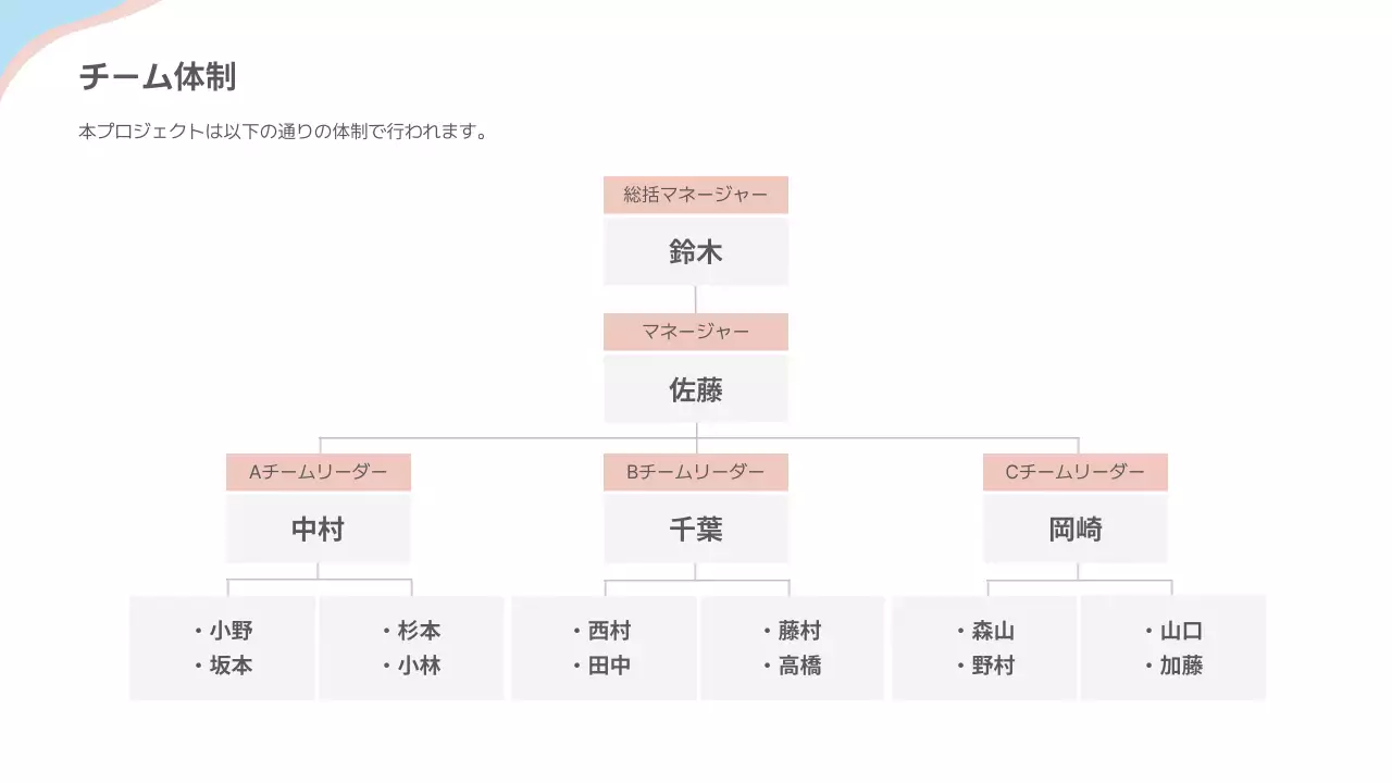 白 シンプル ビジネス 資料