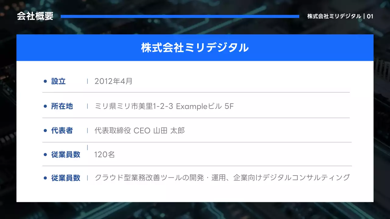 青 モダンプロフィール