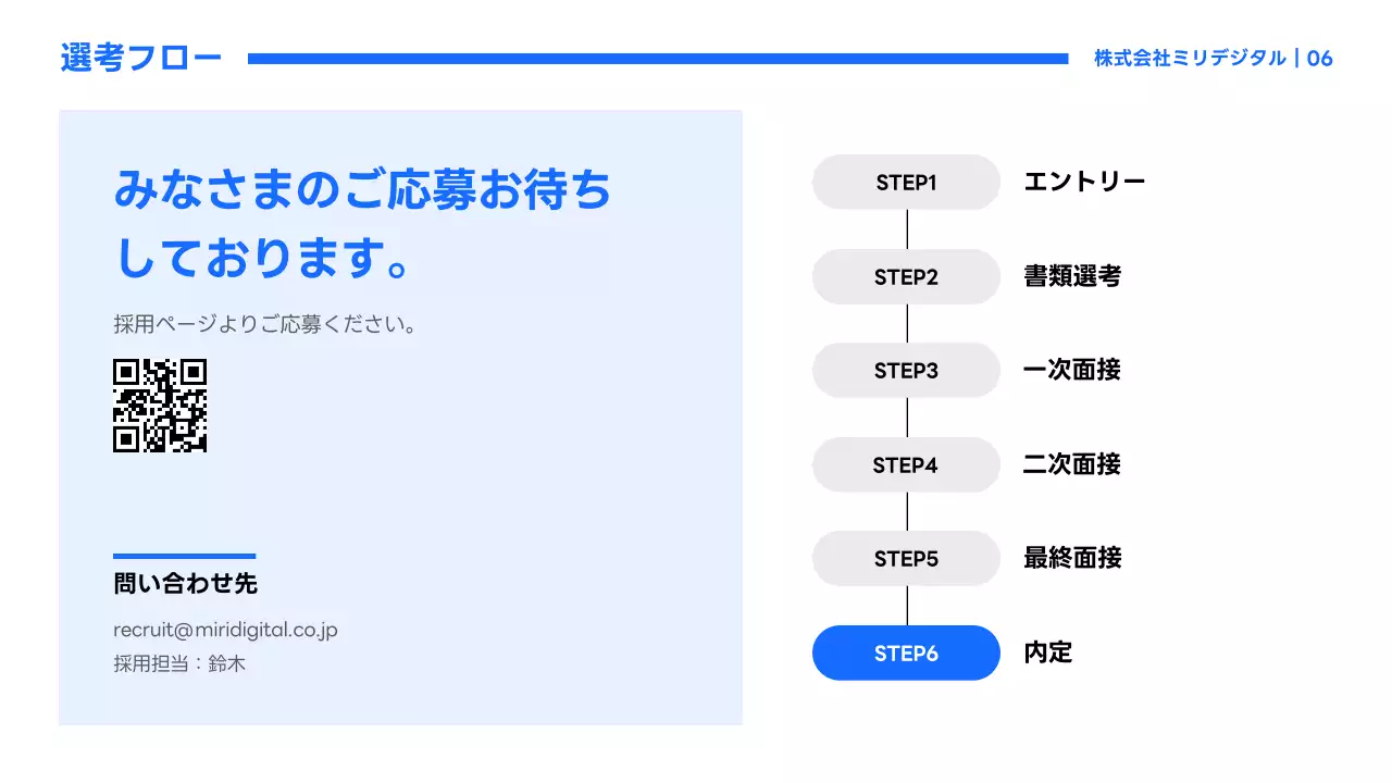 青 モダンプロフィール