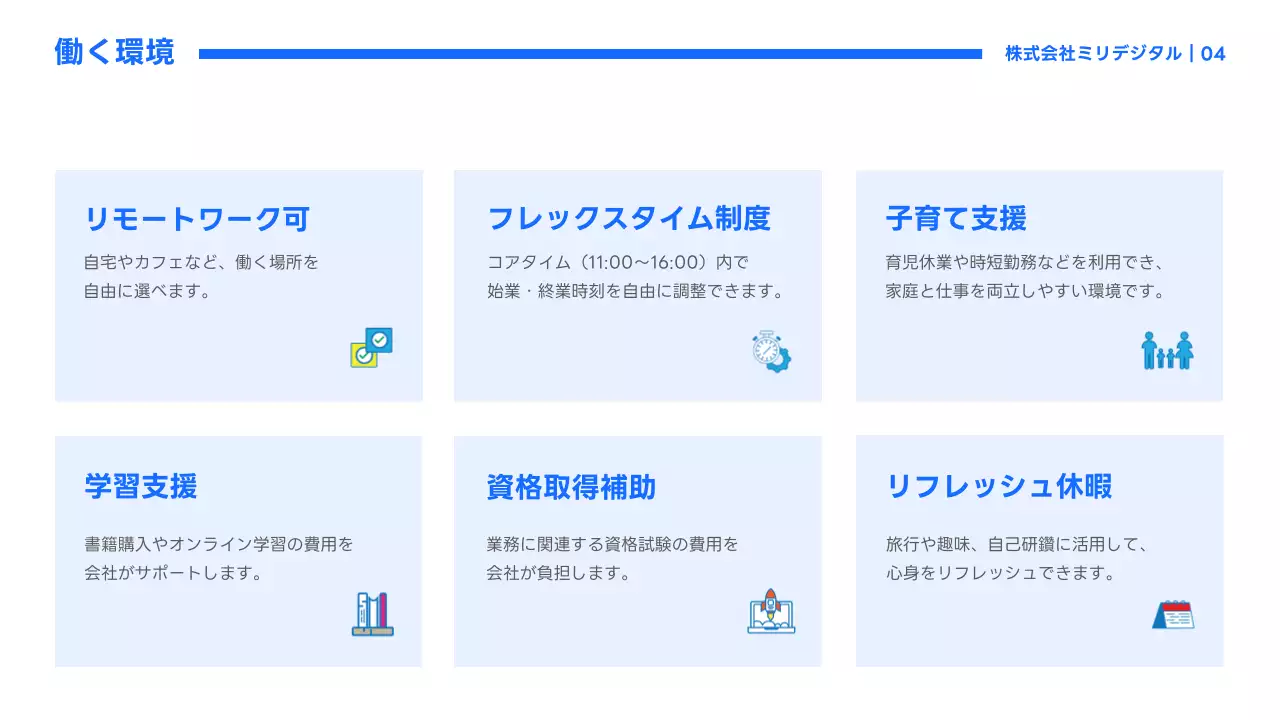 青 モダンプロフィール