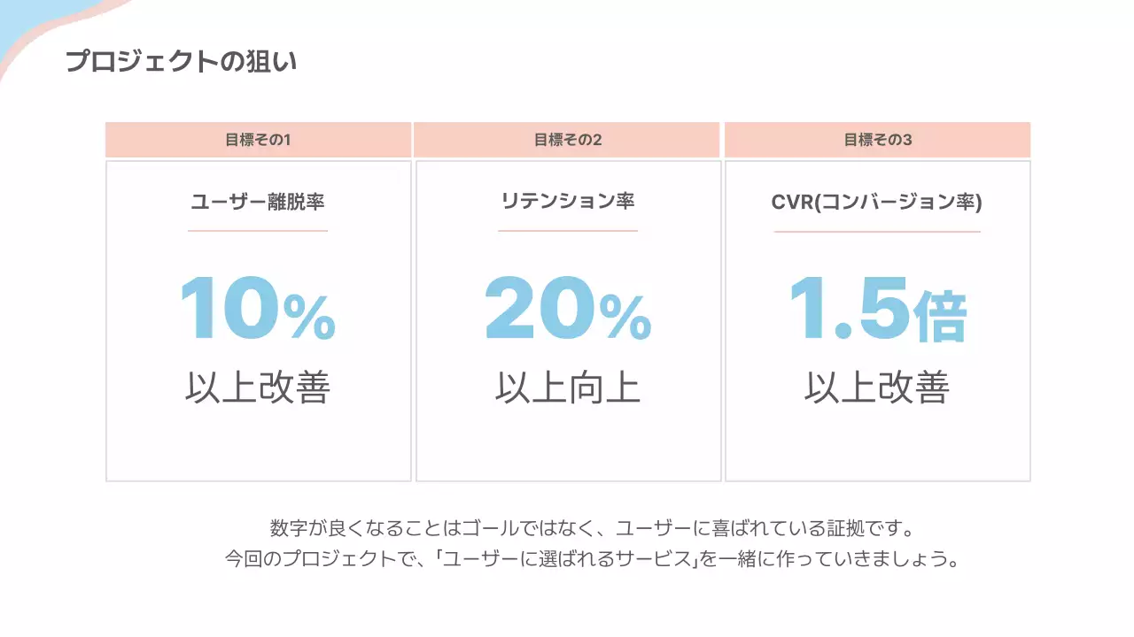 白 シンプル ビジネス 資料