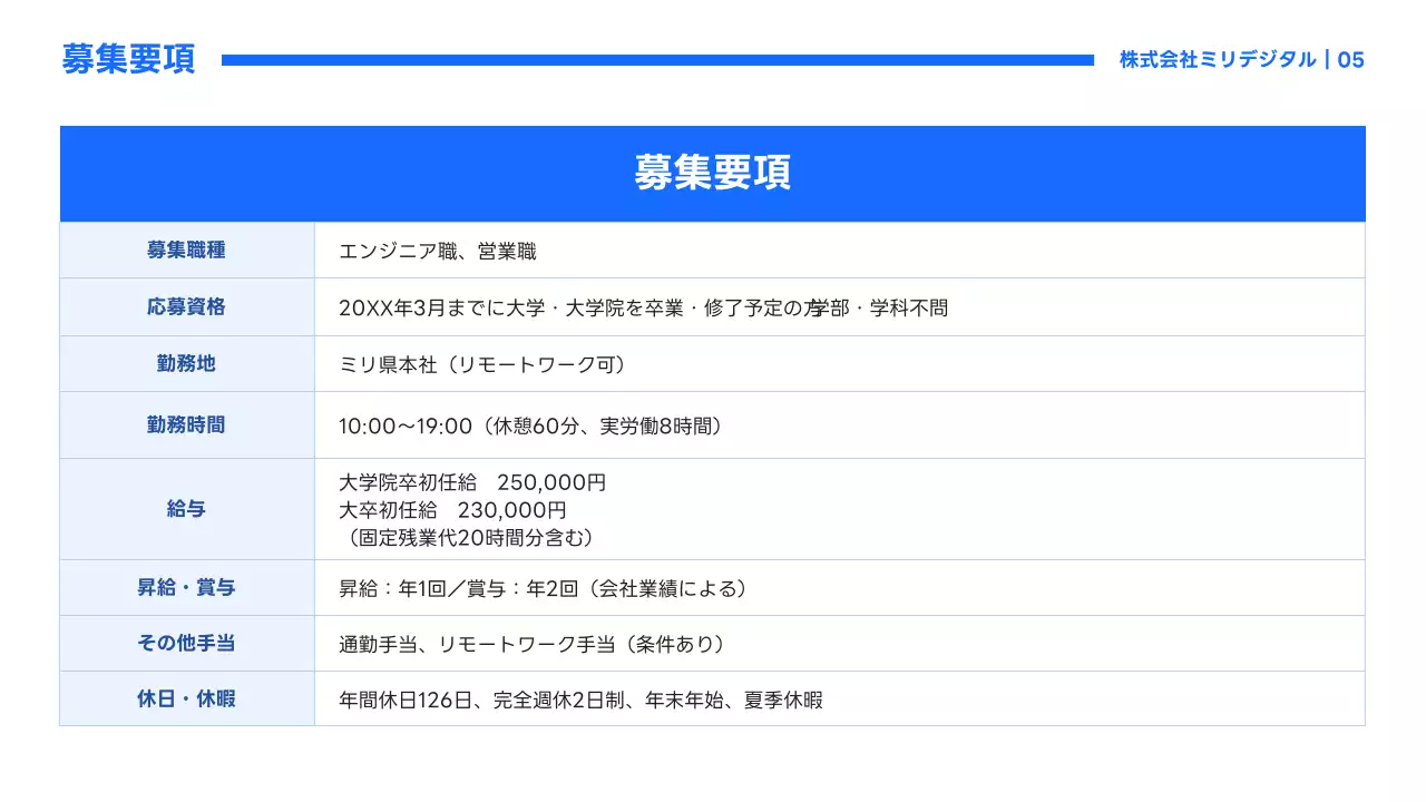 青 モダンプロフィール