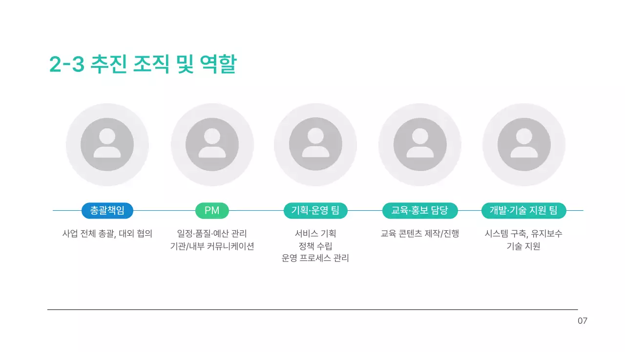그린 블루 심플한 비즈니스 제안서