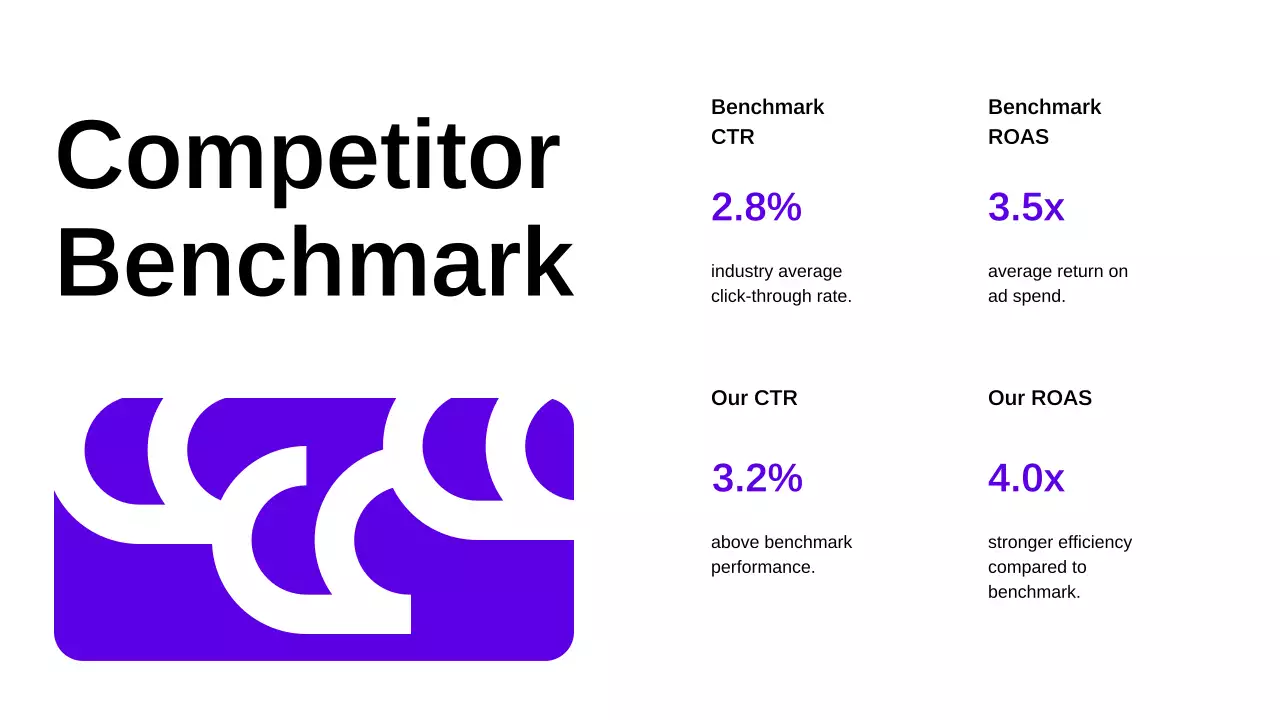 퍼플 모던 비즈니스 보고서