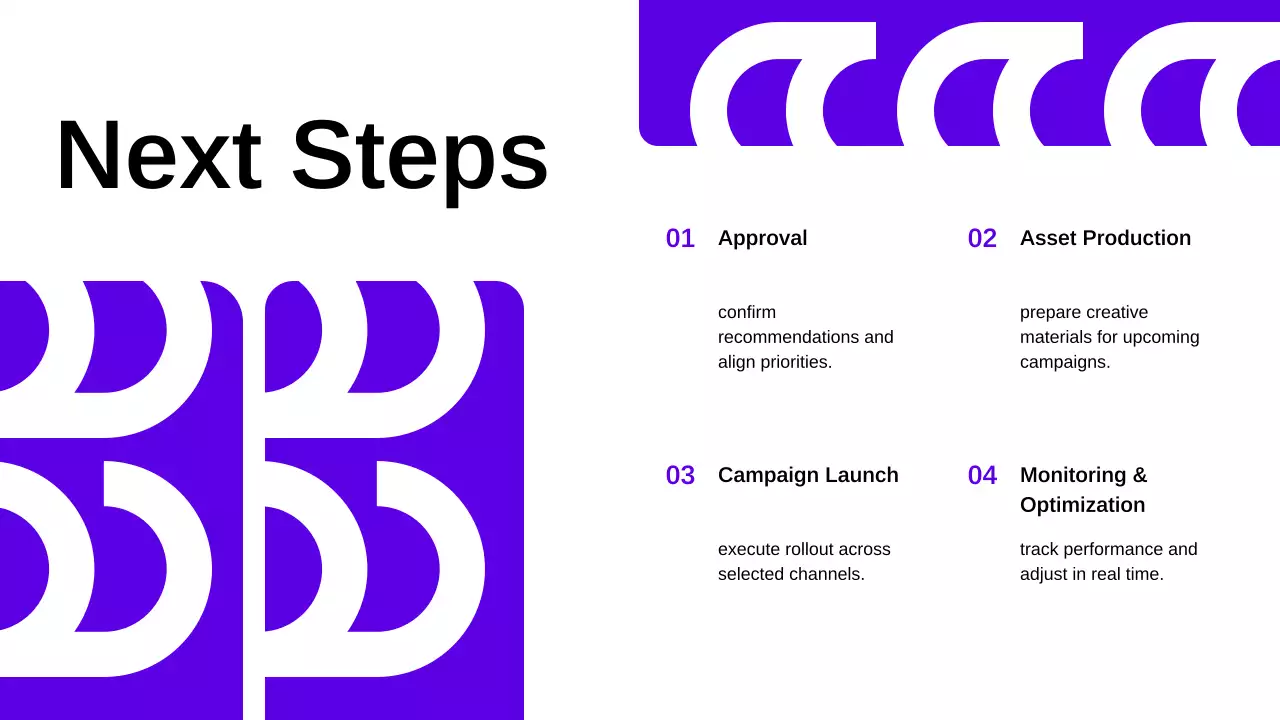 퍼플 모던 비즈니스 보고서