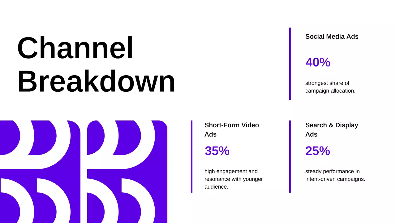 퍼플 모던 비즈니스 보고서