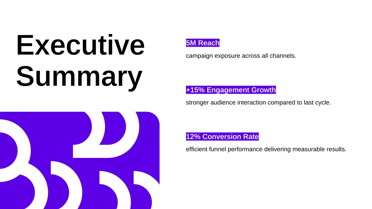 퍼플 모던 비즈니스 보고서
