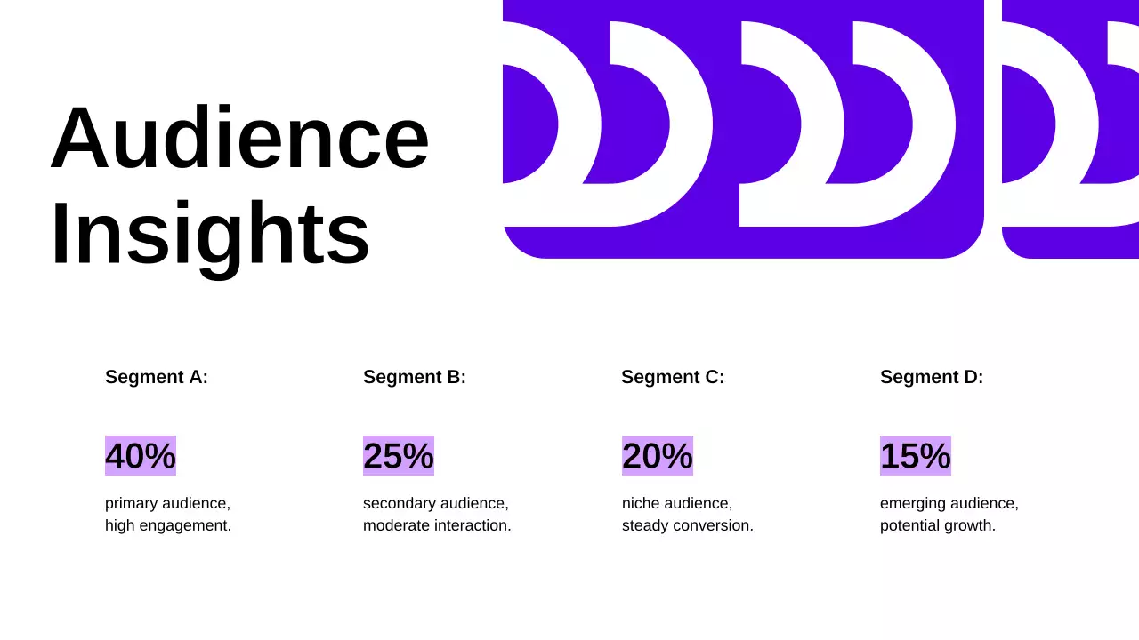 퍼플 모던 비즈니스 보고서