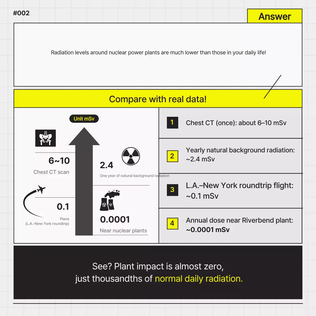 Quảng cáo nhà máy điện hạt nhân đơn giản màu đen và vàng