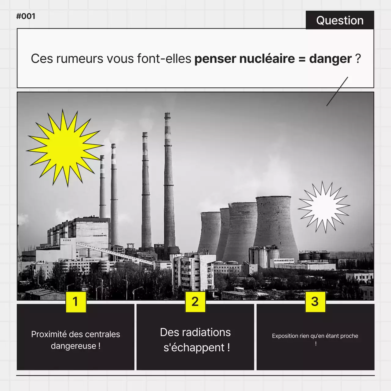 Promotion simple d'une centrale nucléaire en noir et jaune