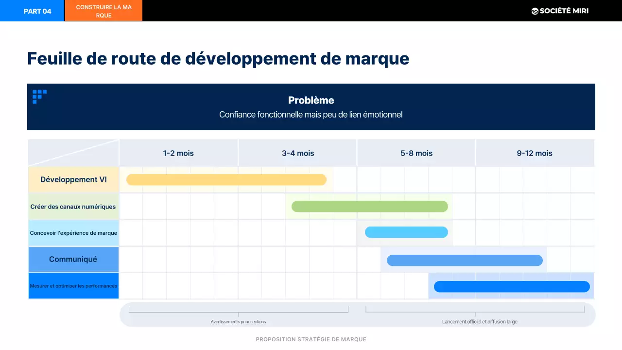 Plan de marque moderne noir