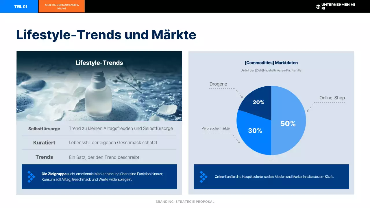 Schwarzer moderner Markenplan
