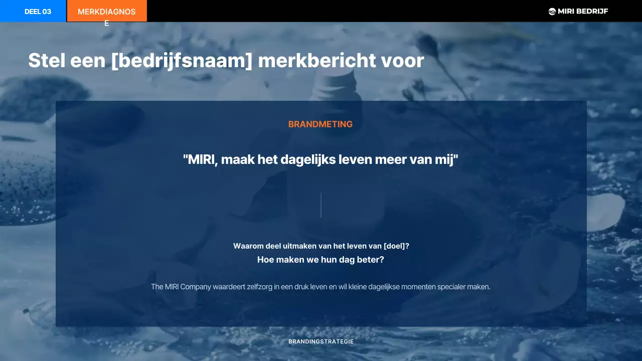 Zwart Modern Merkplan