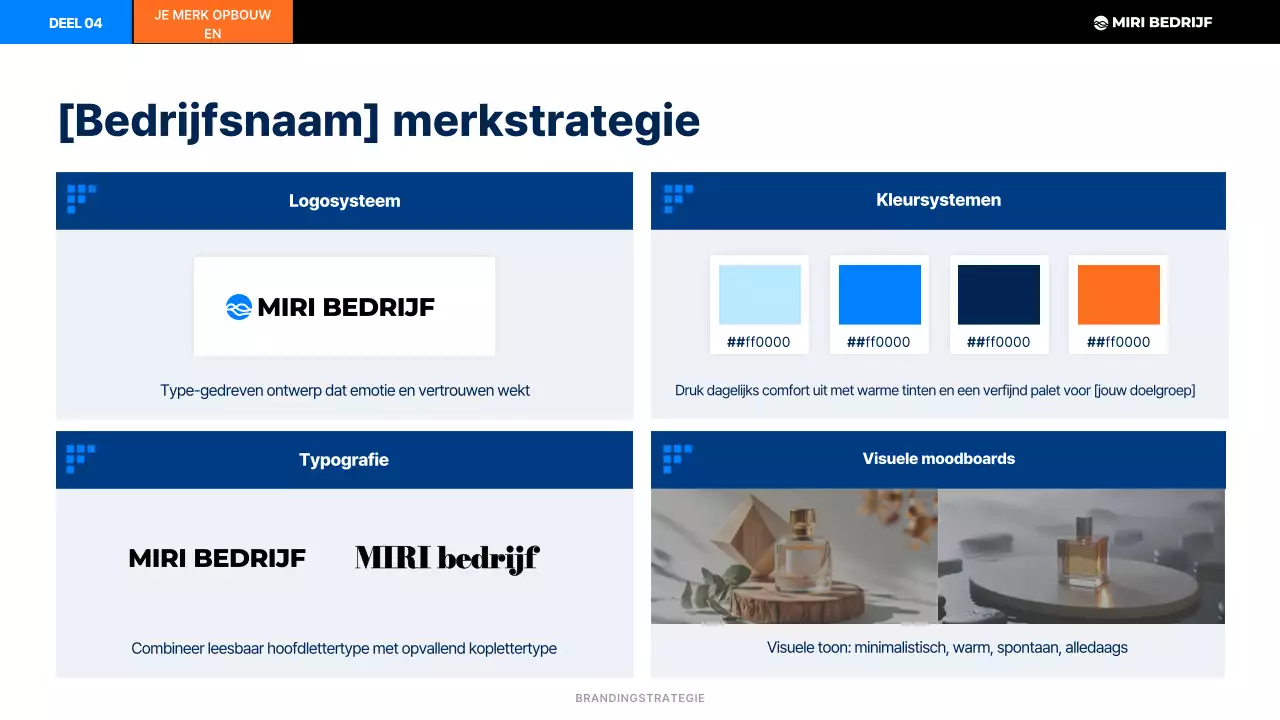 Zwart Modern Merkplan