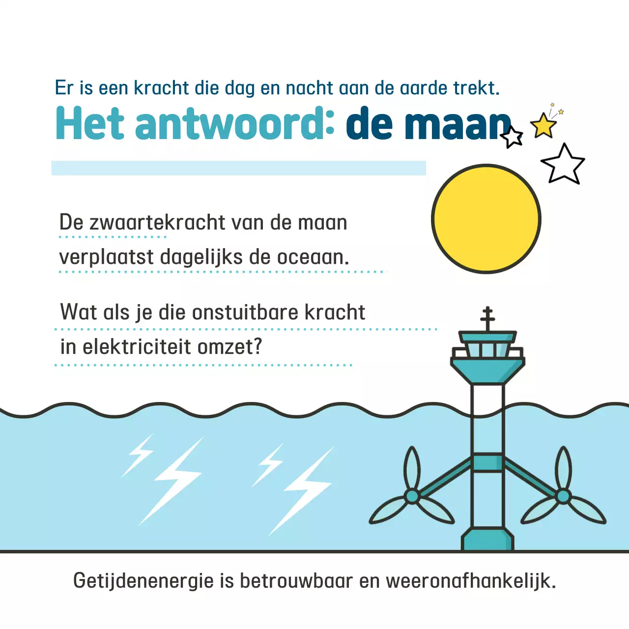 Sky Blue Simple Eco-Friendly Energy Campaign