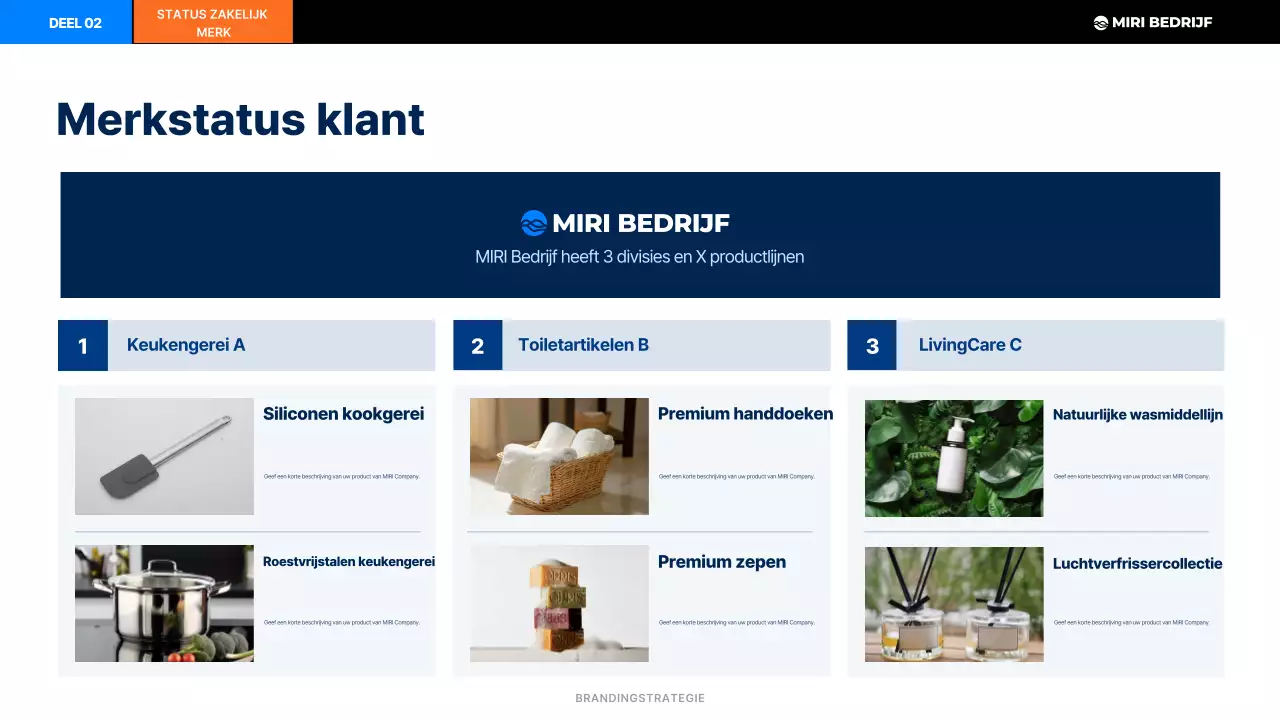 Zwart Modern Merkplan