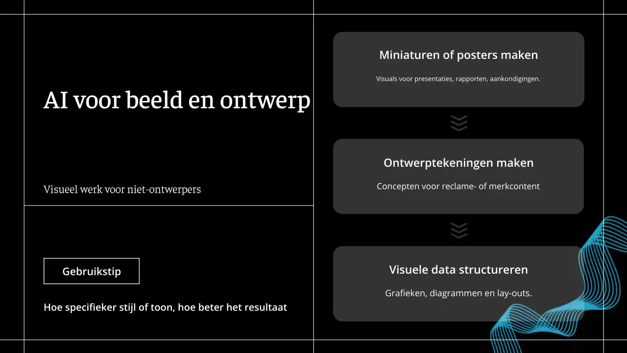 Zwarte moderne AI-cursus