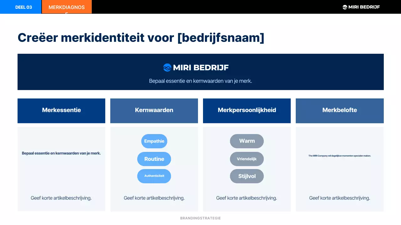 Zwart Modern Merkplan
