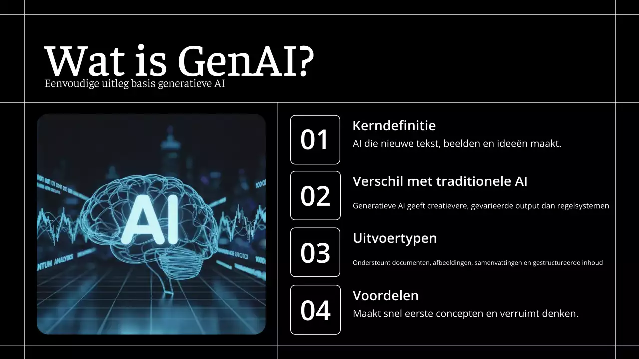 Zwarte moderne AI-cursus