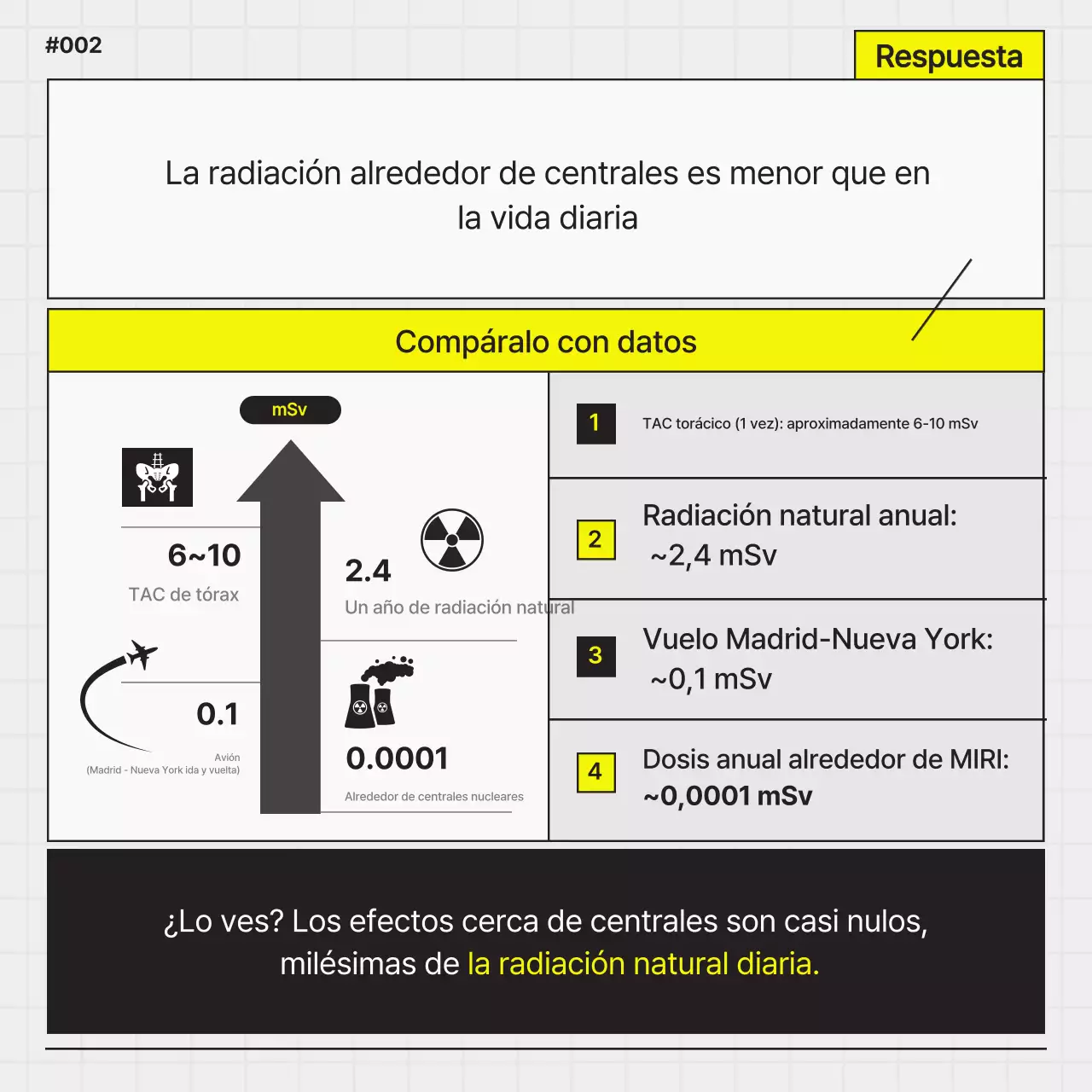 Promoción sencilla de una planta de energía nuclear en negro y amarillo.