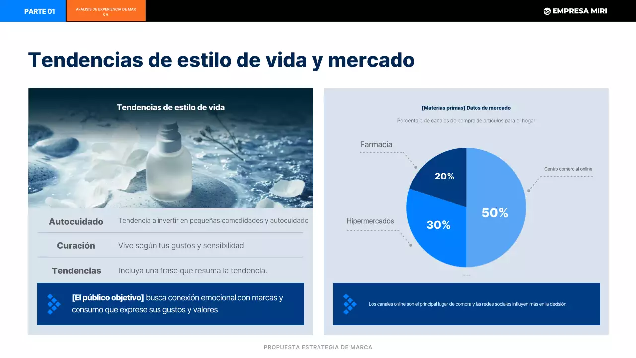 Plan de marca moderna y negra