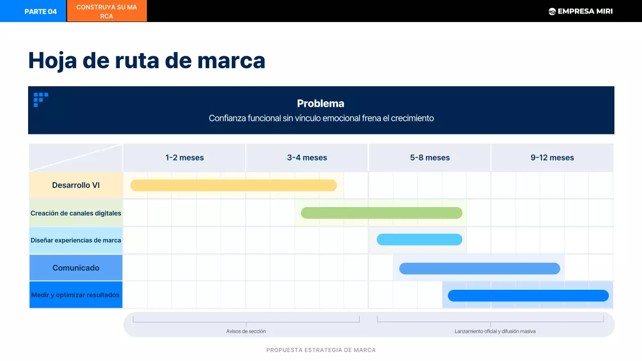 Plan de marca moderna y negra