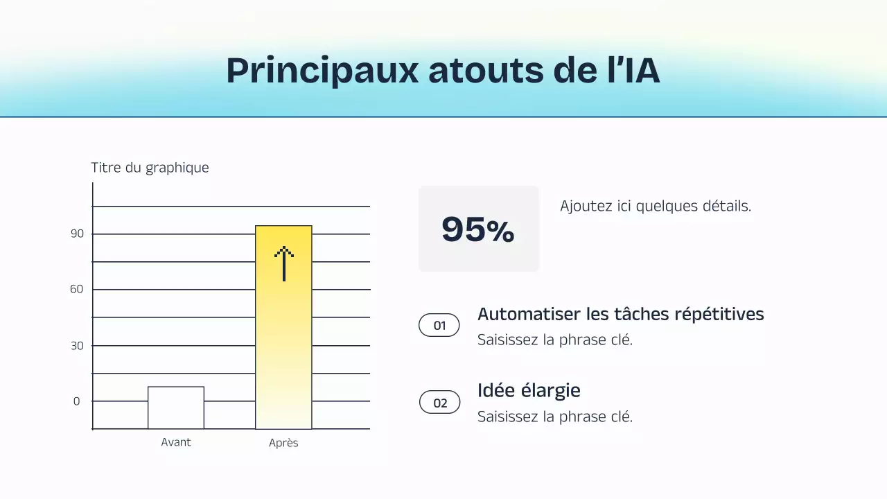 Présentation de cours sur l'IA bleue et jaune