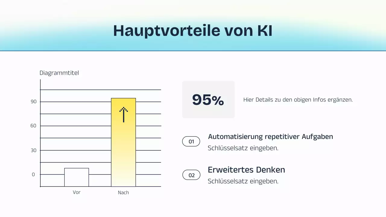Vorlesungspräsentation zu Blau und Gelb (KI)