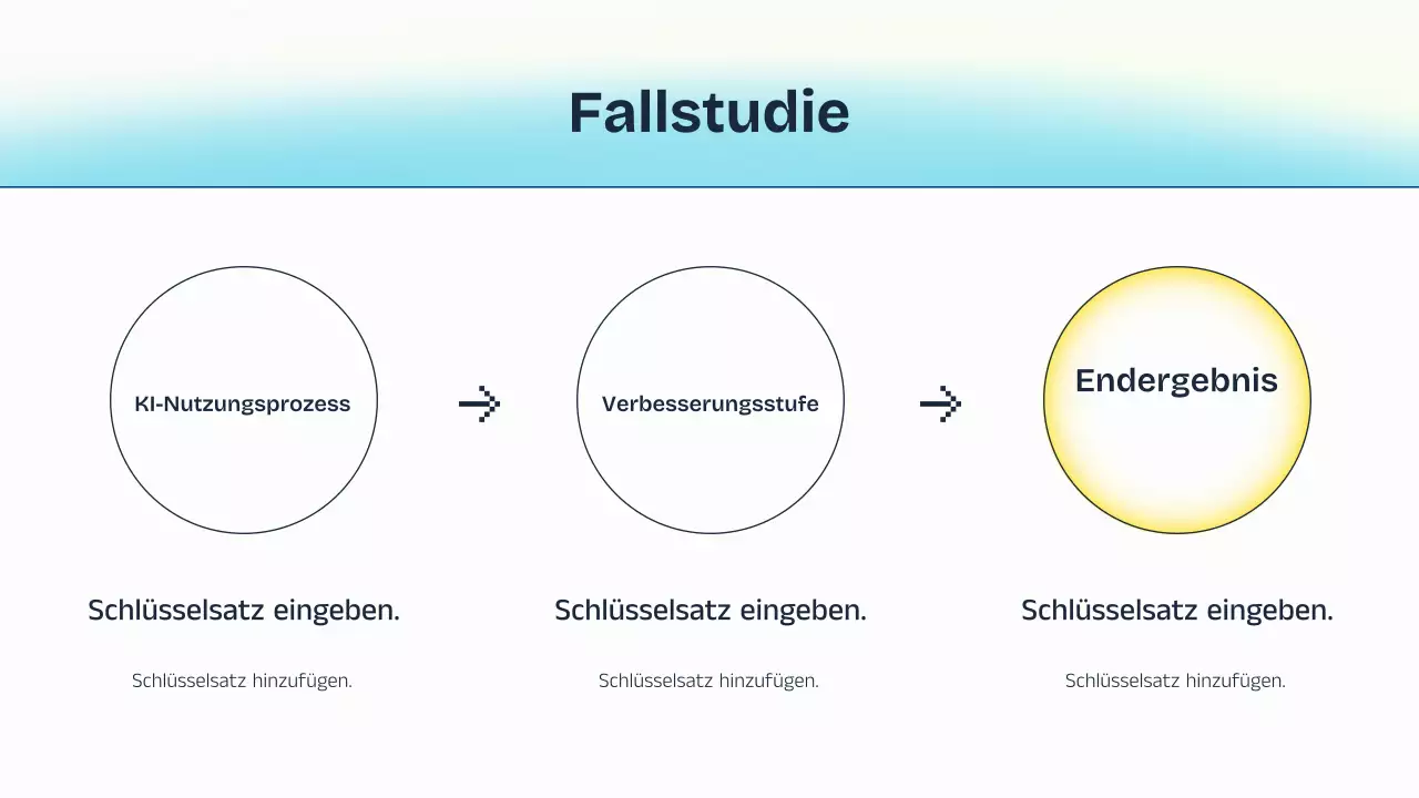 Vorlesungspräsentation zu Blau und Gelb (KI)