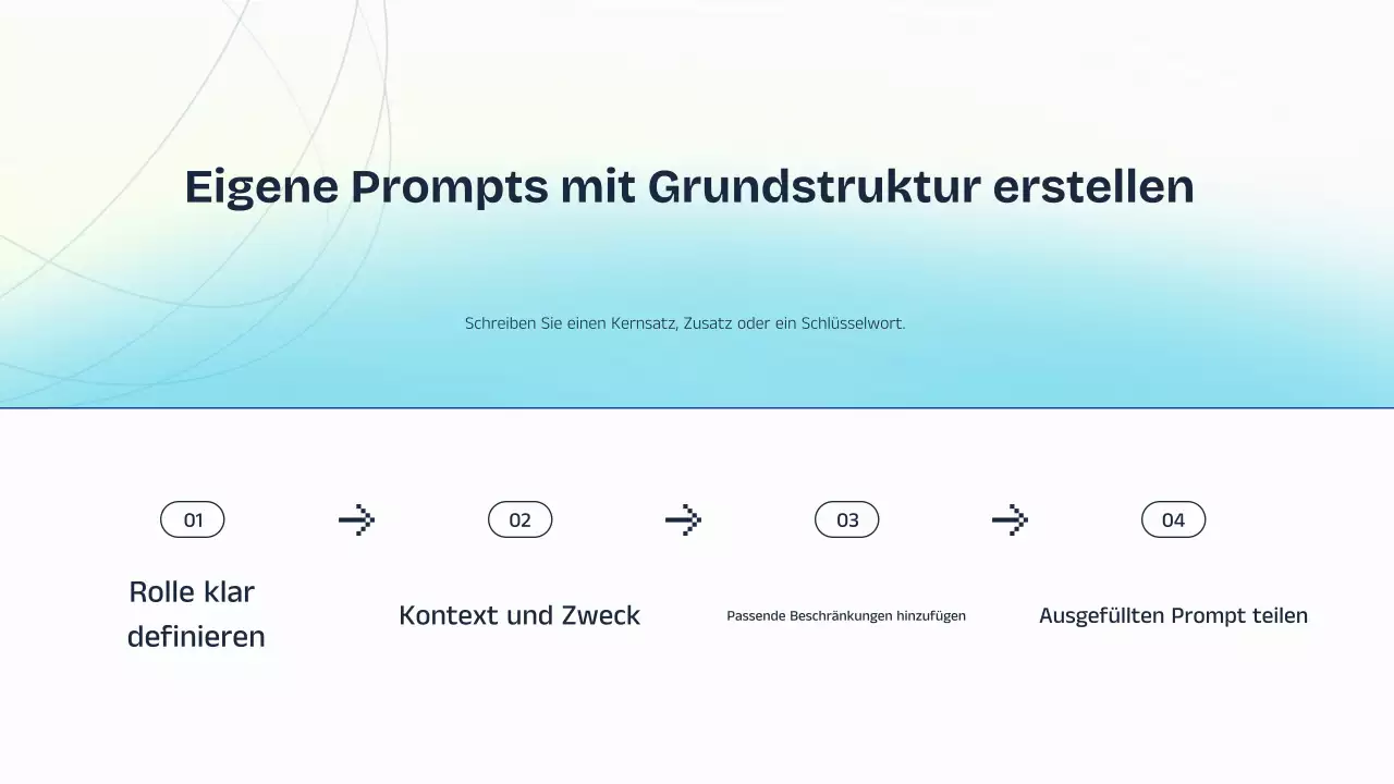 Vorlesungspräsentation zu Blau und Gelb (KI)