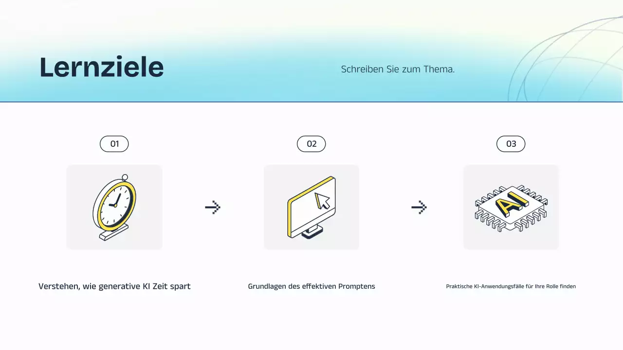 Vorlesungspräsentation zu Blau und Gelb (KI)
