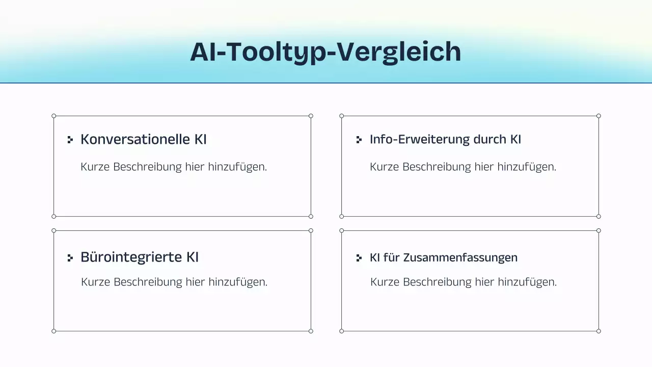 Vorlesungspräsentation zu Blau und Gelb (KI)