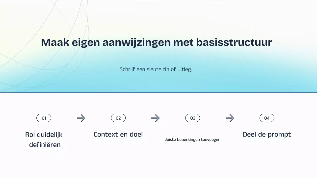 Blauw en geel AI-lezingpresentatie