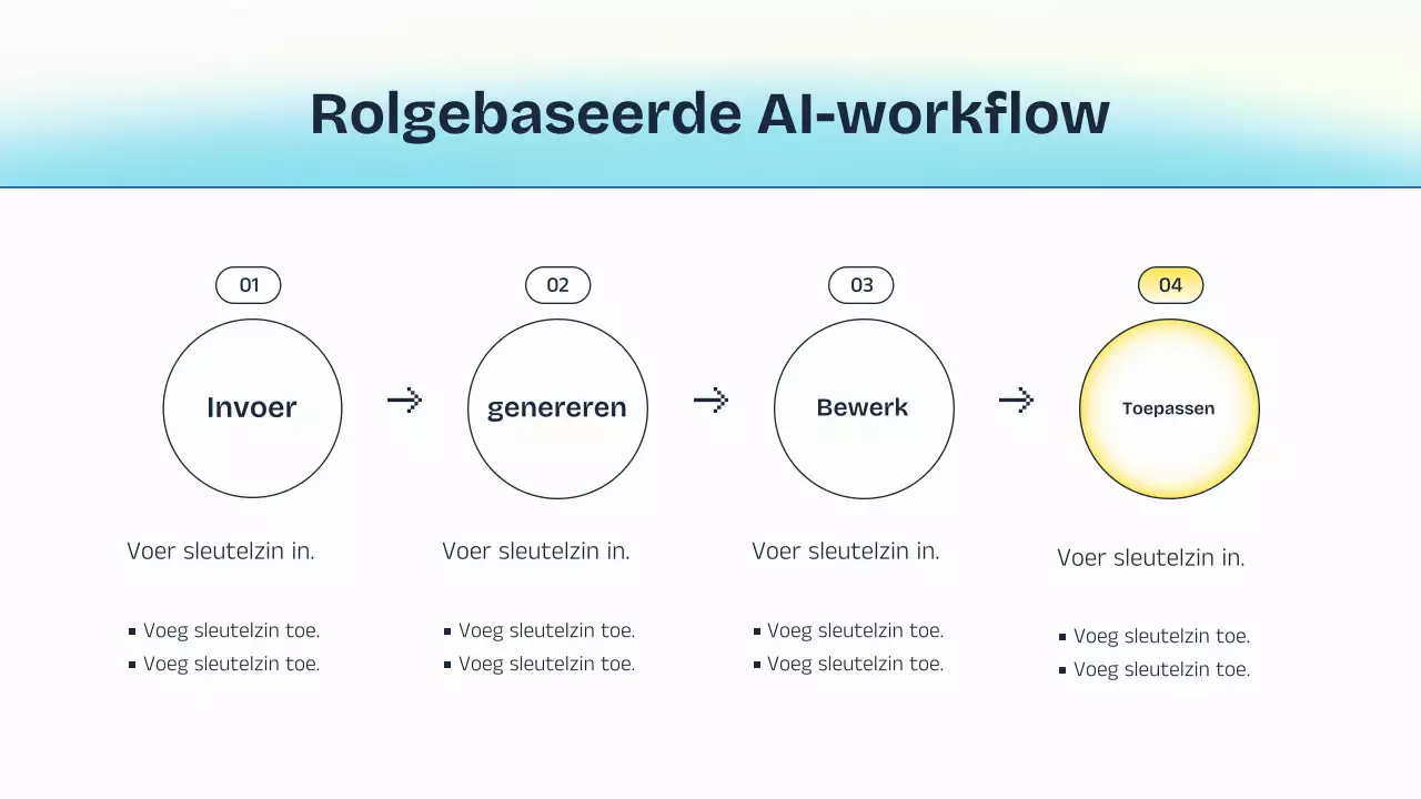 Blauw en geel AI-lezingpresentatie